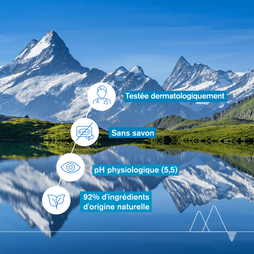 CRÈME LAVANTE Soin Corps Uriage 