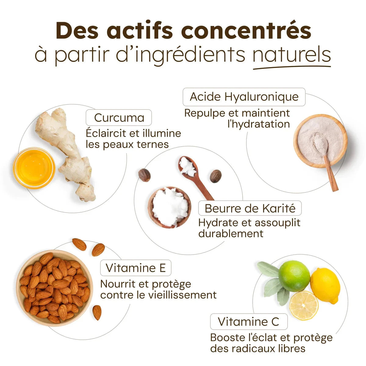 Crème Hydratante Unifiante Soin Visage Séfia 