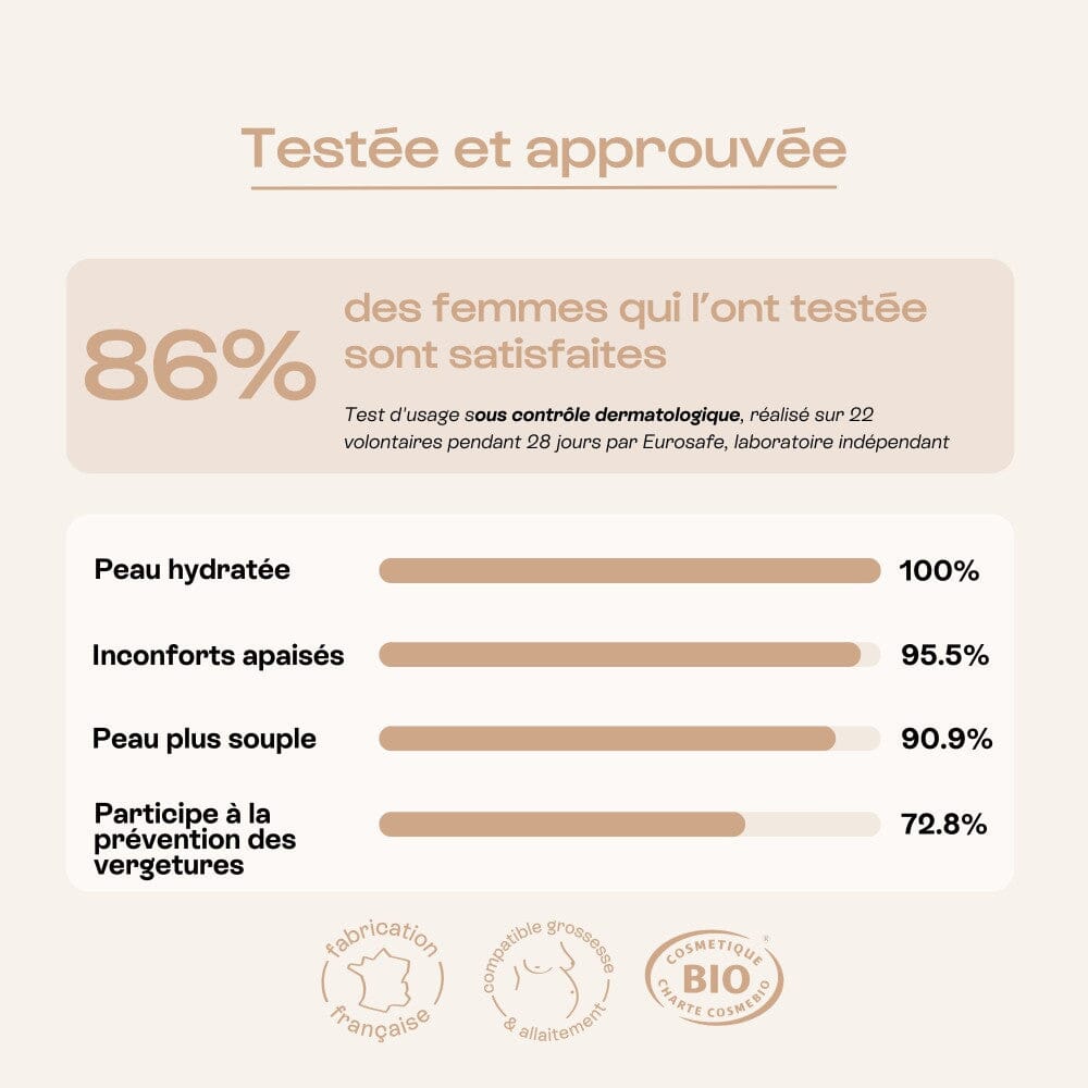 LA SURDOUEE - Crème Anti Vergetures Soin Corps OMUM 