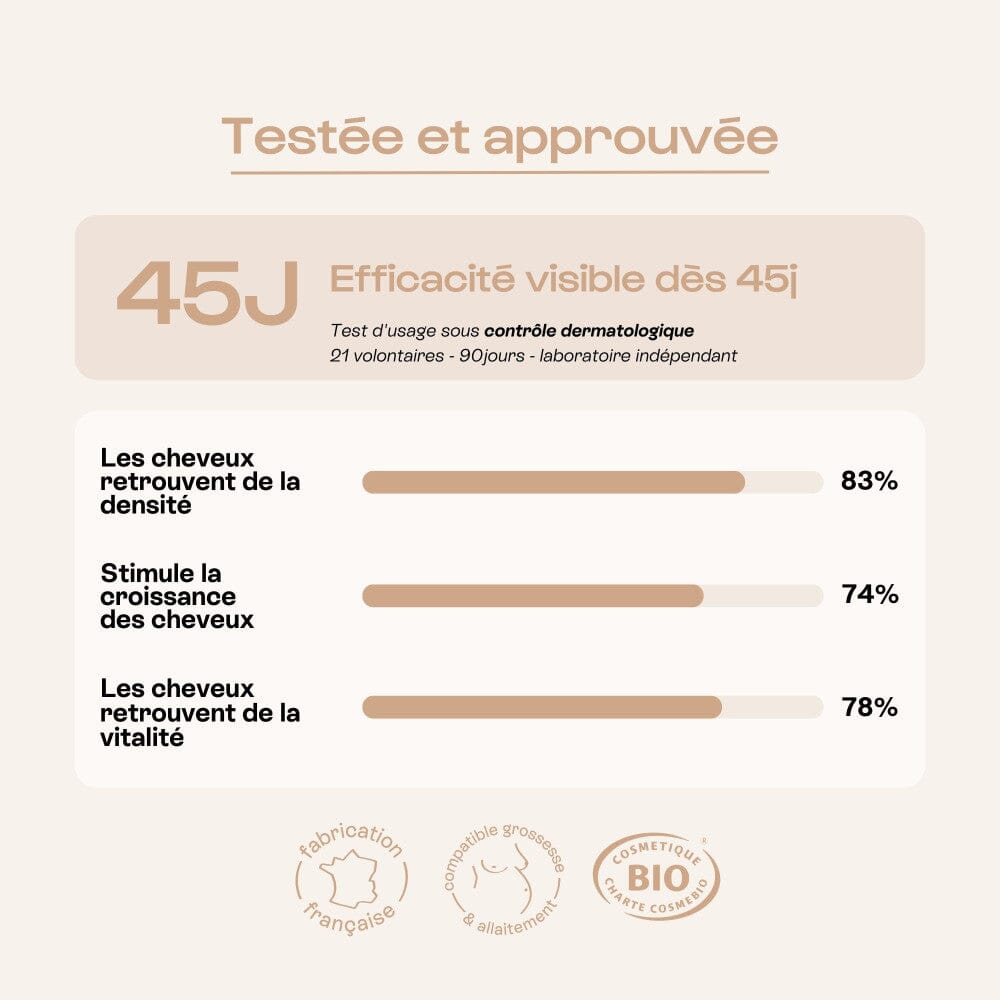 Mon Coup de Pousse Soin Capillaire OMUM 