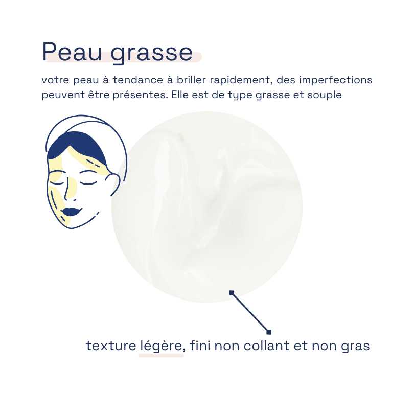 Hydrate-moi - Crème de jour Hydratante soin hydratant MADY & MOI 