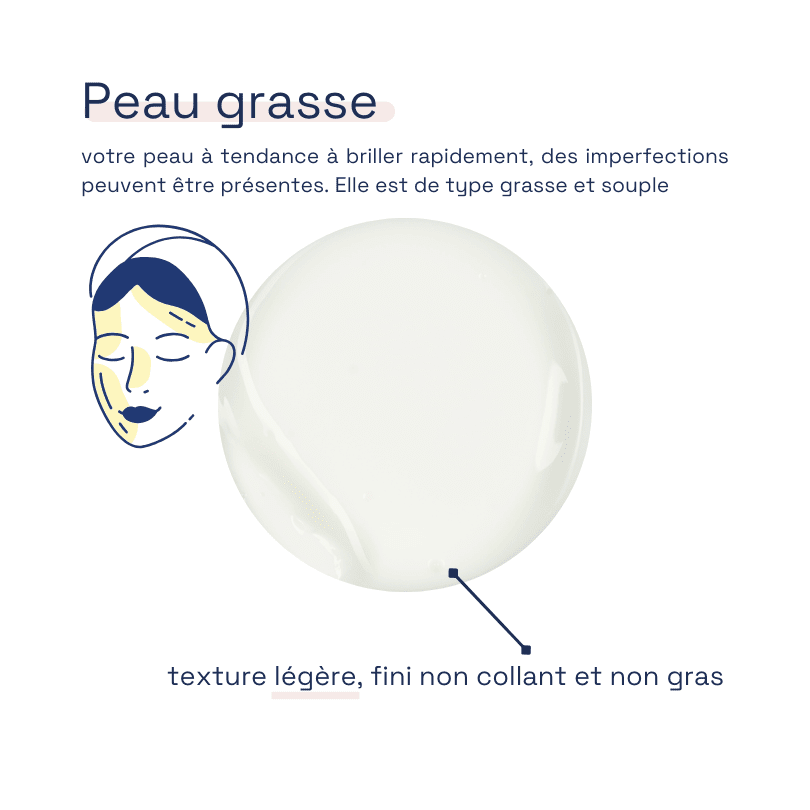 Rajeunis-moi - Crème de Jour Anti-âge Soin Anti-age MADY & MOI 