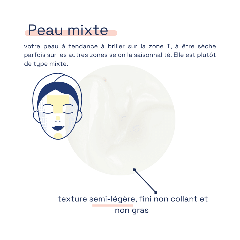 Hydrate-moi - Crème de jour Hydratante soin hydratant MADY & MOI 