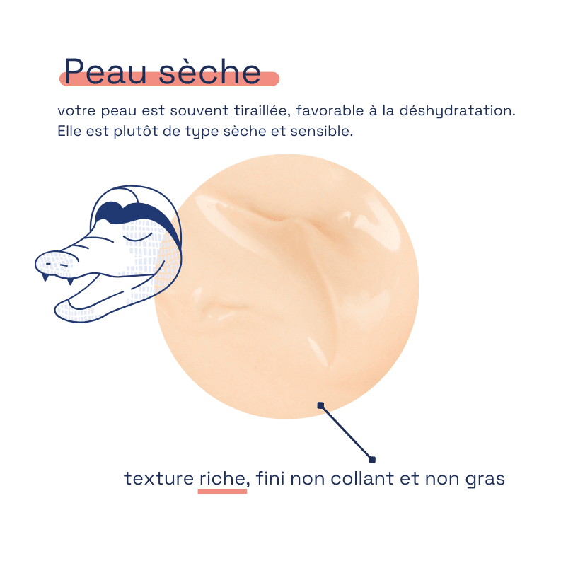 Eblouis-moi - Crème de Jour Effet Bonne Mine soin hydratant MADY & MOI 
