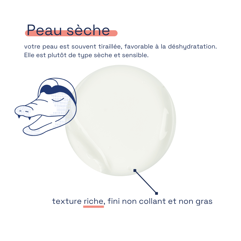 Rajeunis-moi - Crème de Jour Anti-âge Soin Anti-age MADY & MOI 