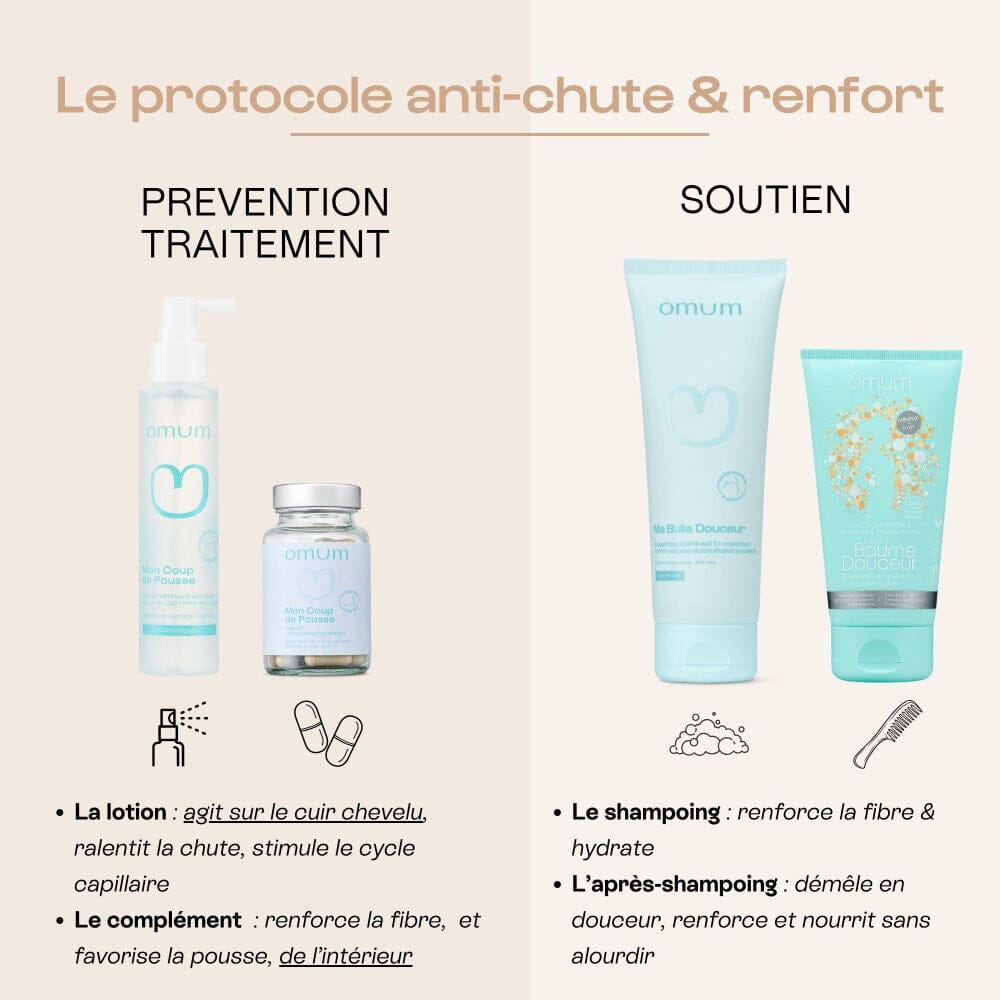 Ma Bulle Douceur Soin Capillaire OMUM 