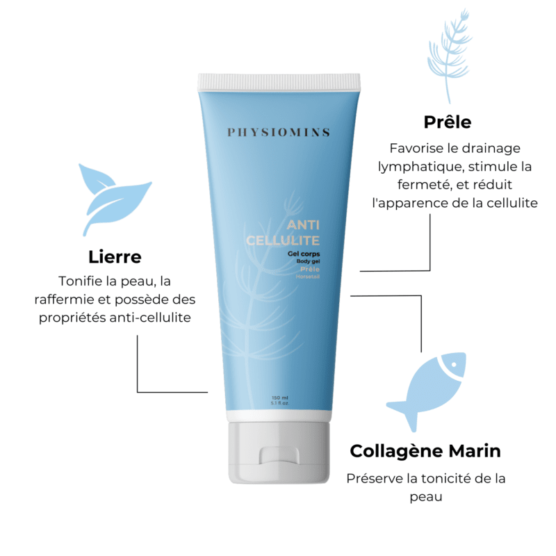 Anti Cellulite - Gel Corps Complément Alimentaire Physiomins 