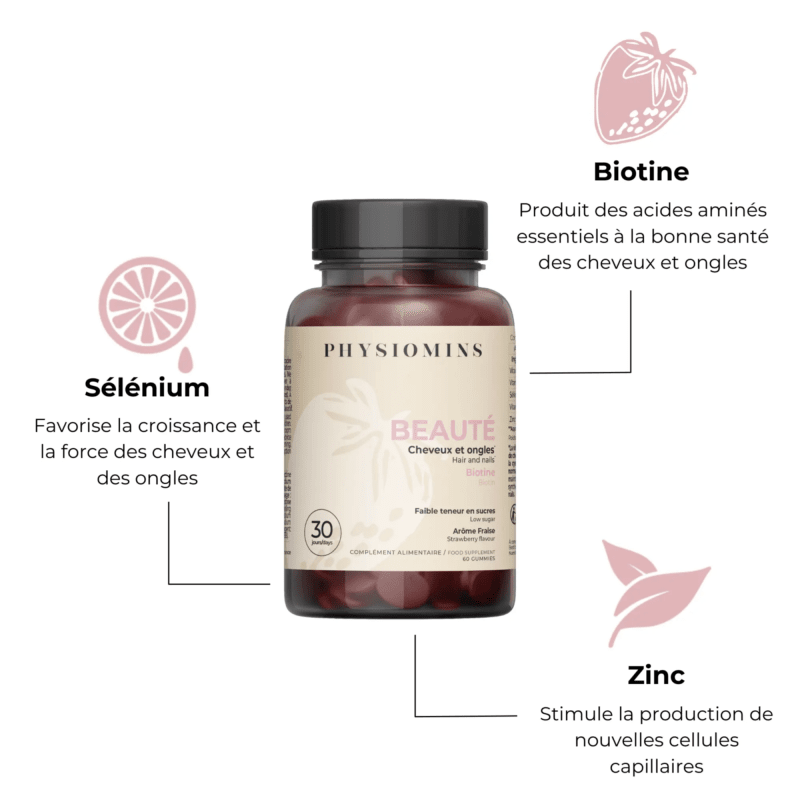Beauté - Cheveux & Ongles Complément Alimentaire Physiomins 