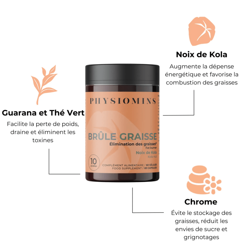 Brûle Graisse - Élimination des Graisses Complément Alimentaire Physiomins 