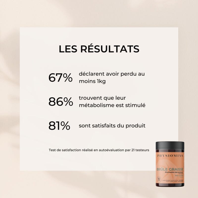 Brûle Graisse - Élimination des Graisses Complément Alimentaire Physiomins 