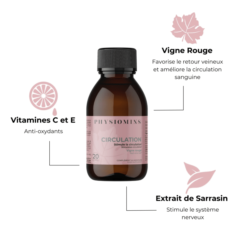 Circulation - Stimule la Circulation Complément Alimentaire Physiomins 