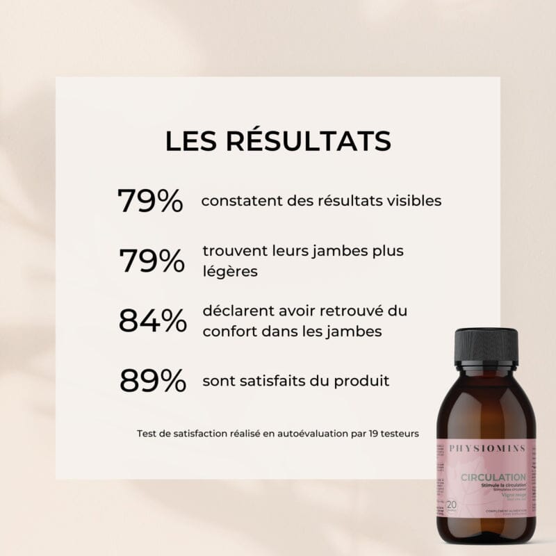 Circulation - Stimule la Circulation Complément Alimentaire Physiomins 