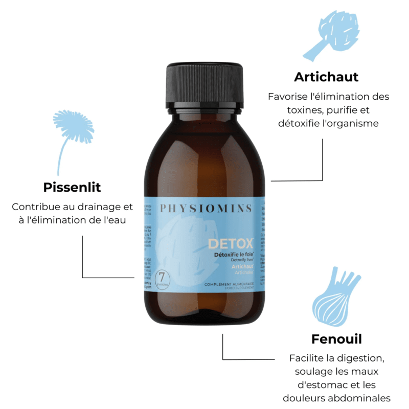 Détox - Détoxifie le Foie Complément Alimentaire Physiomins 