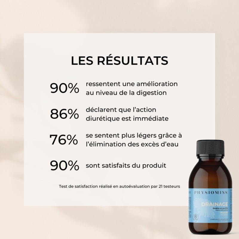 Drainage - Draine & Purifie Complément Alimentaire Physiomins 