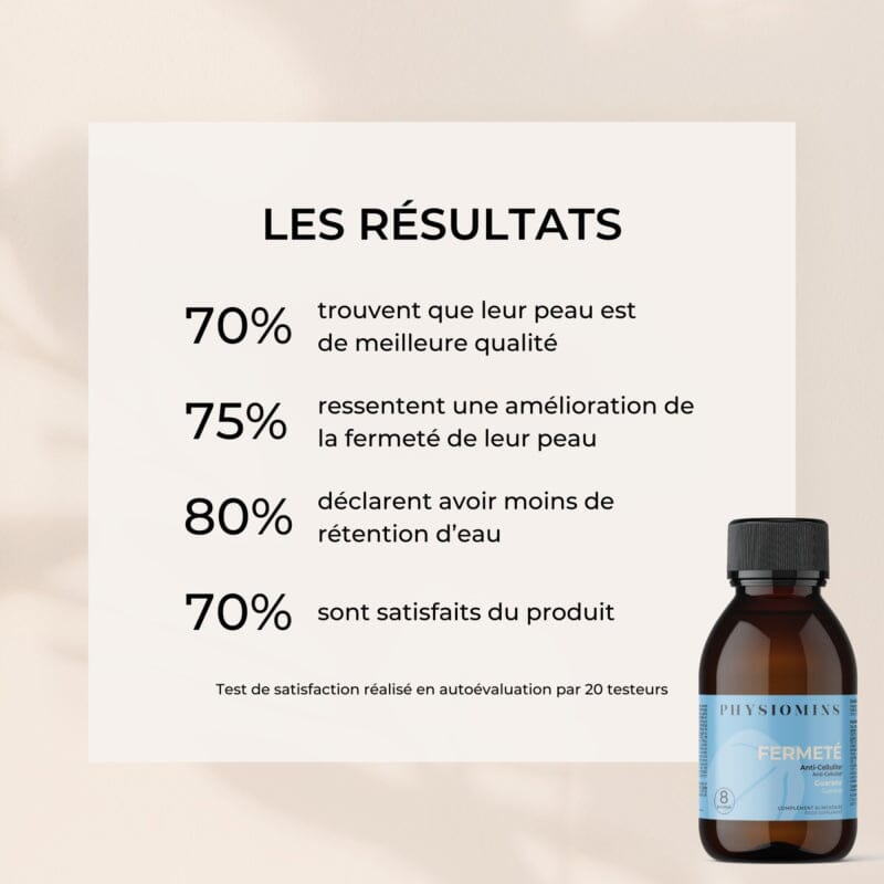 Fermeté - Anti-Cellulite Complément Alimentaire Physiomins 