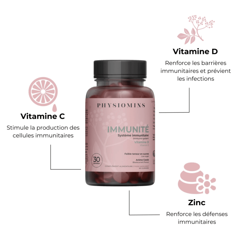 Immunité - Système Immunitaire Complément Alimentaire Physiomins 