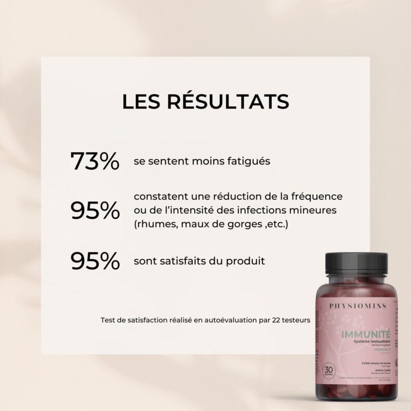 Immunité - Système Immunitaire Complément Alimentaire Physiomins 