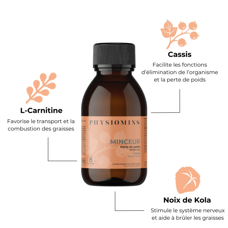 Minceur - Perte de Poids Complément Alimentaire Physiomins 