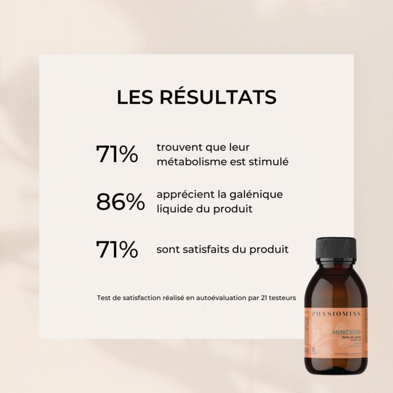 Minceur - Perte de Poids Complément Alimentaire Physiomins 
