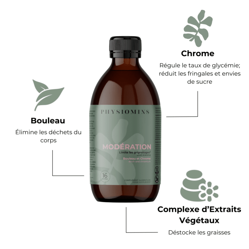 Modération - Limite les Grignotages Complément Alimentaire Physiomins 