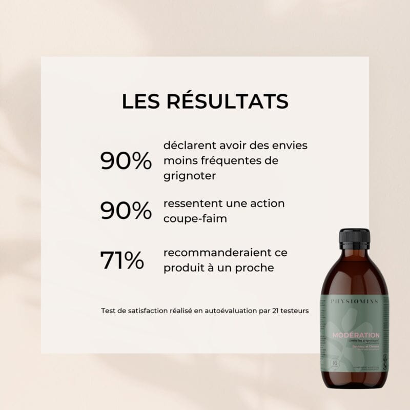 Modération - Limite les Grignotages Complément Alimentaire Physiomins 