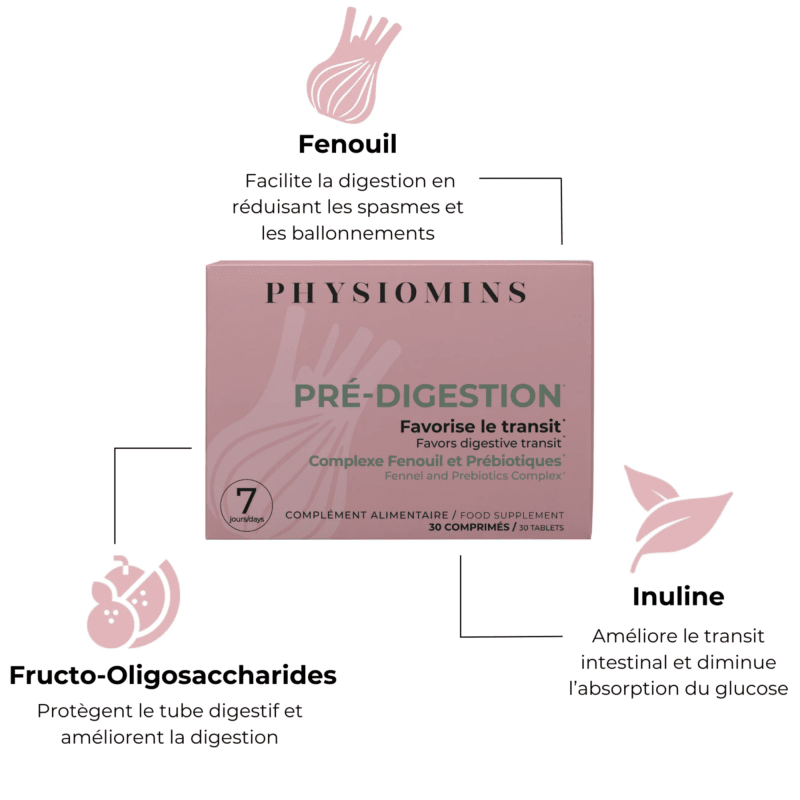 Pré-Digestion - Favorise le Transit Complément Alimentaire Physiomins 