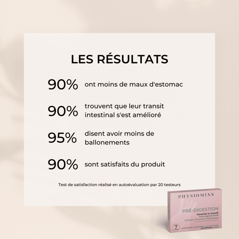 Pré-Digestion - Favorise le Transit Complément Alimentaire Physiomins 