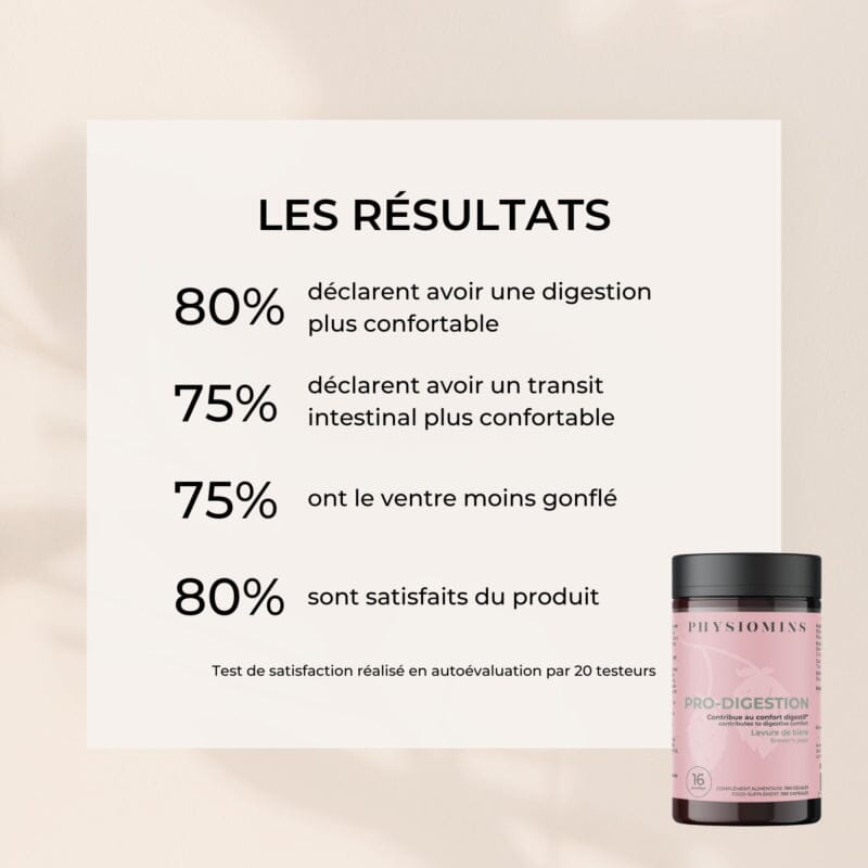 Pro-Digestion - Contribue au Confort Digestif Complément Alimentaire Physiomins 