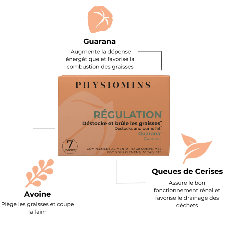 Régulation - Brûle les Graisses Complément Alimentaire Physiomins 
