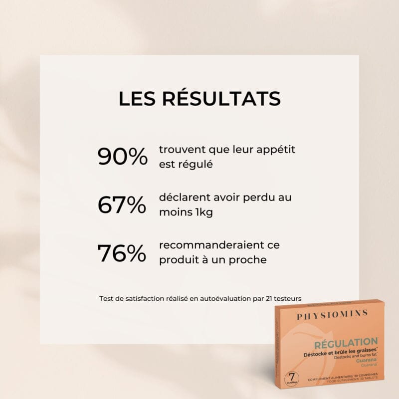 Régulation - Brûle les Graisses Complément Alimentaire Physiomins 