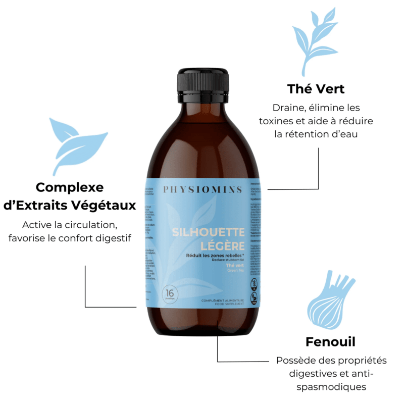 Silhouette Légère - Réduit les Zones Rebelles Complément Alimentaire Physiomins 