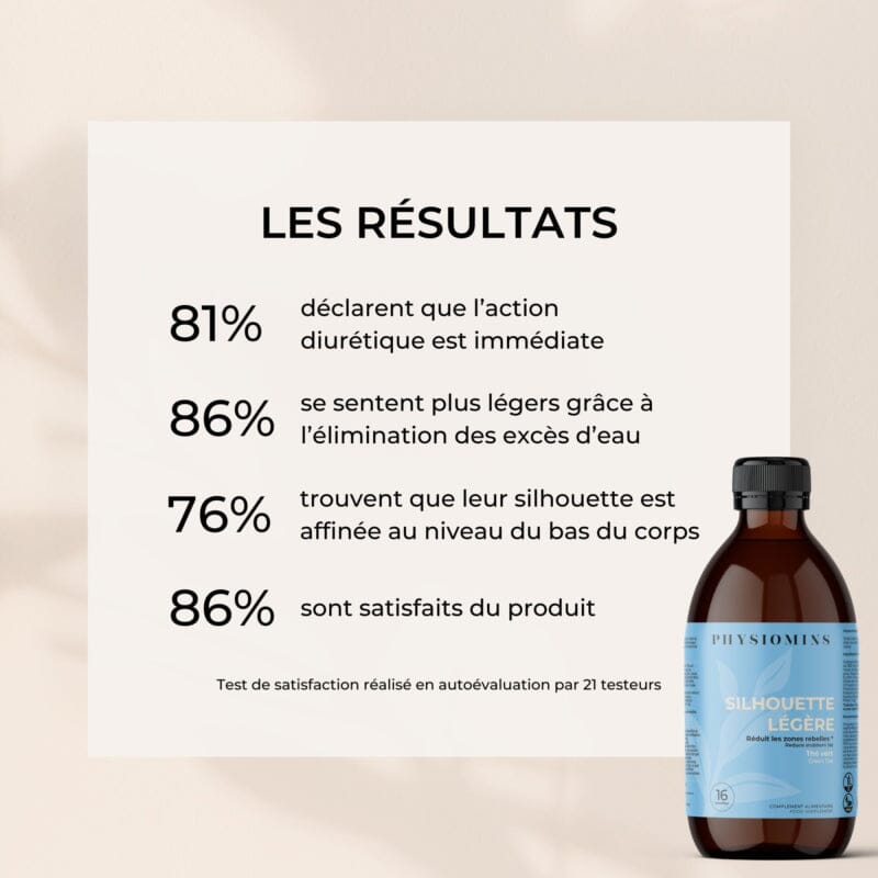 Silhouette Légère - Réduit les Zones Rebelles Complément Alimentaire Physiomins 