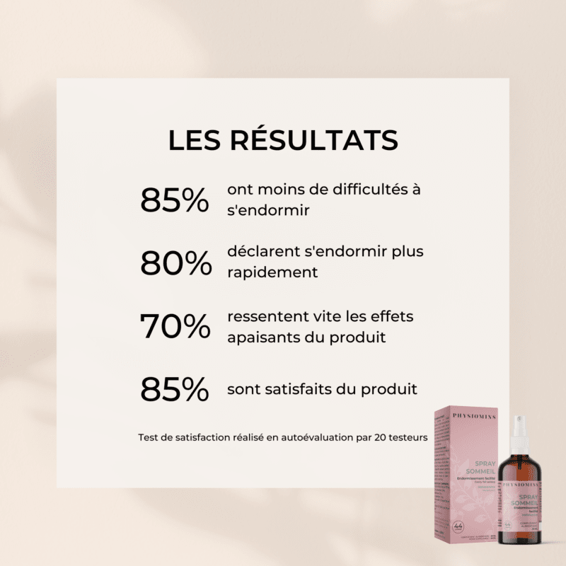 Spray Sommeil - Endormissement Facilité Complément Alimentaire Physiomins 