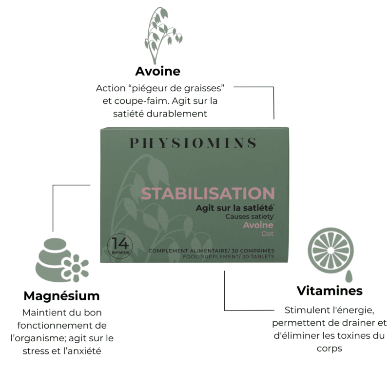 Stabilisation - Agit sur la Satiété Complément Alimentaire Physiomins 