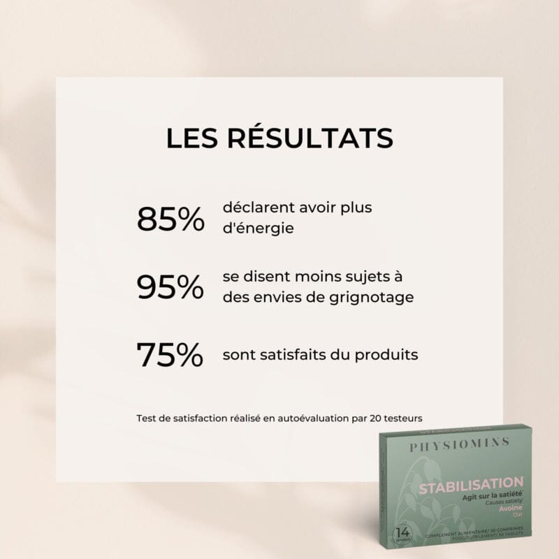 Stabilisation - Agit sur la Satiété Complément Alimentaire Physiomins 