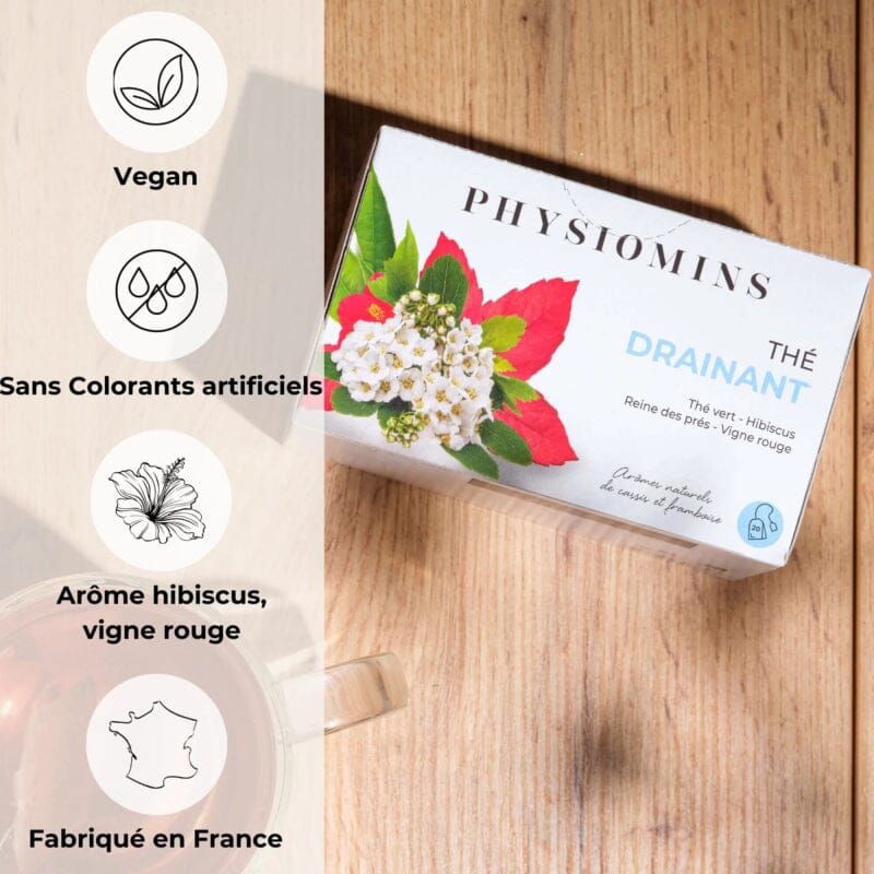 Thé Drainant - Draine l'Excès d'Eau Complément Alimentaire Physiomins 