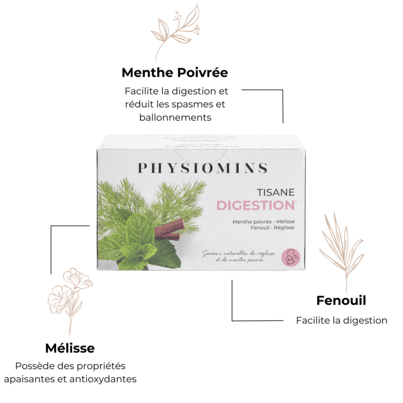 Tisane Digestion - Facilite la Digestion Complément Alimentaire Physiomins 