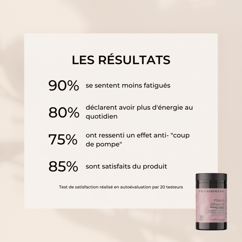 Tonus Vitalité - Diminue la Fatigue Complément Alimentaire Physiomins 