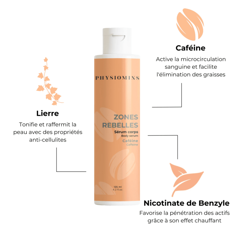 Zones Rebelles - Sérum Corps Complément Alimentaire Physiomins 