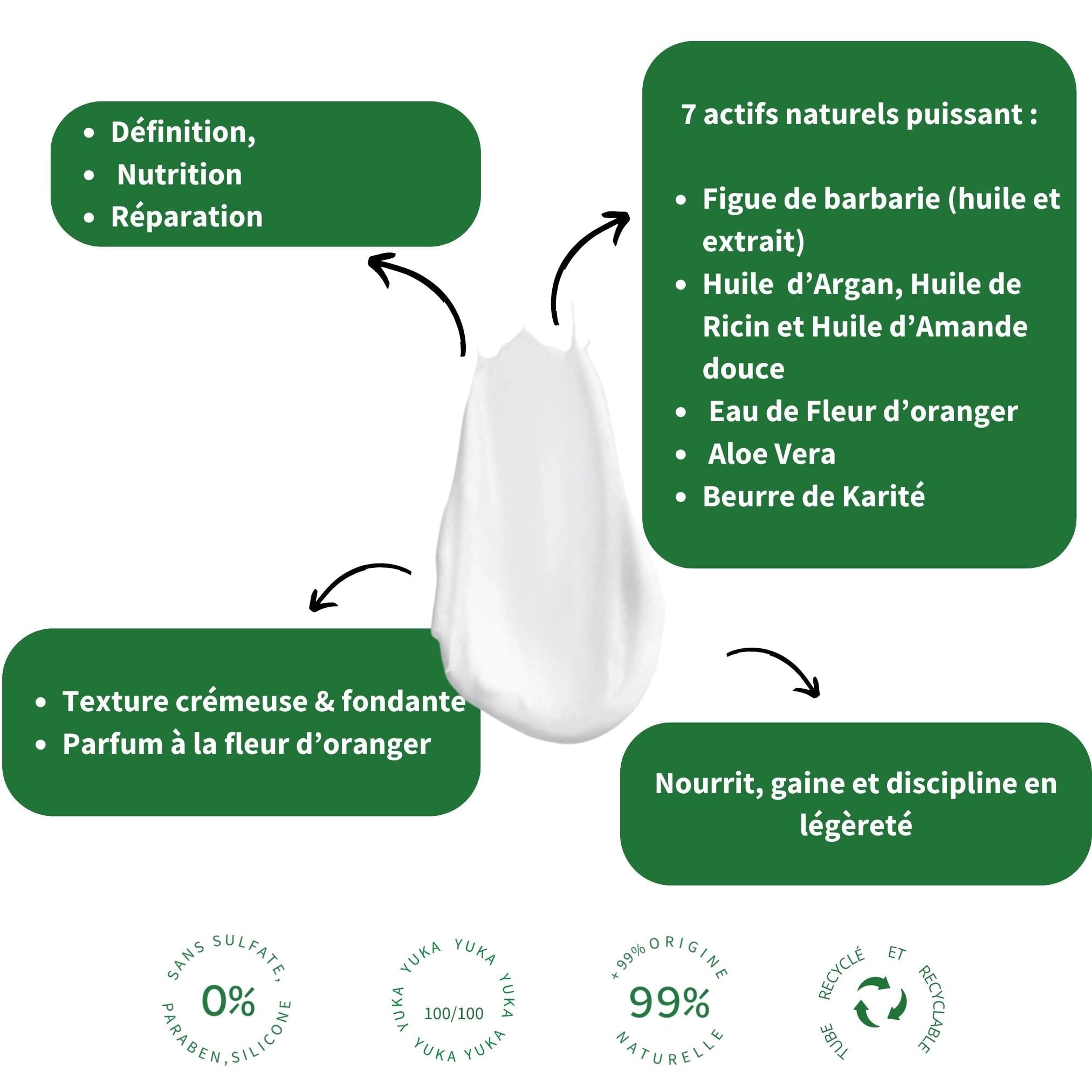 Crème de Soin Soin capilaire SHAERI 